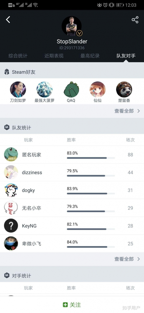 天梯刷分天梯刷分攻略