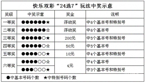 双彩网首页双彩网首页，探索彩市新天地-第1张图片