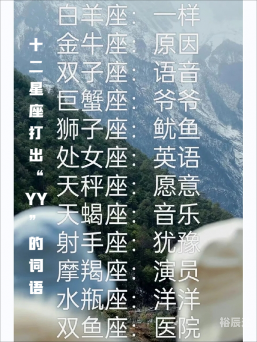 12个星座哪个最丑十二星座丑陋排行揭秘-第1张图片