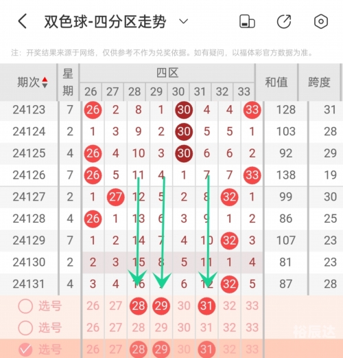 双色球开奖历史查询双色球开奖历史查询-第2张图片