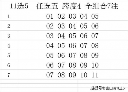 黑龙江11选5走势图分析