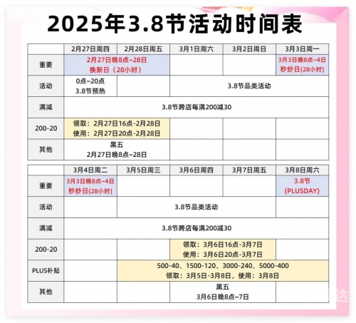 吧百度搜索818百度搜索节，全面解析与优惠活动-第3张图片