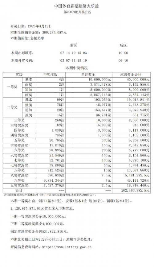 大乐透最新结果开奖号3D大乐透最新结果开奖号揭晓-第3张图片