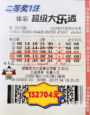 彩票彩经网大全