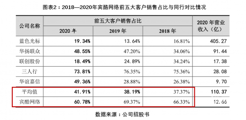 2024新奥开奖记录39期-第2张图片