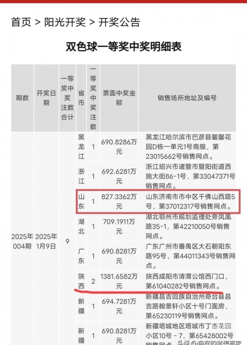 彩吧首页，缤纷多彩的世界等你探索-第2张图片
