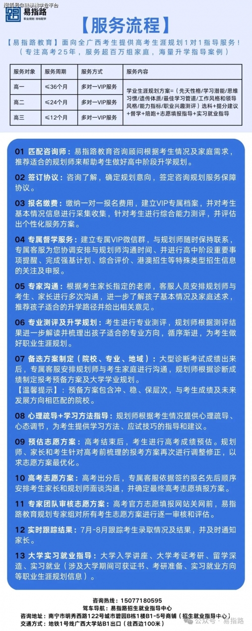 2015高考填报志愿，迈向未来之路