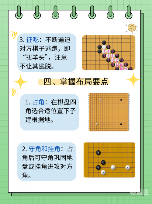 围棋游戏单机版免费版围棋游戏单机版，探索单机版围棋世界的魅力-第1张图片
