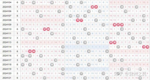 吉林11选5，彩票游戏攻略-第3张图片