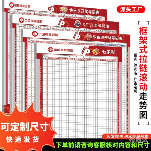 福彩3d新浪走势图表福彩3d新浪走势图，揭秘彩票预测-第3张图片