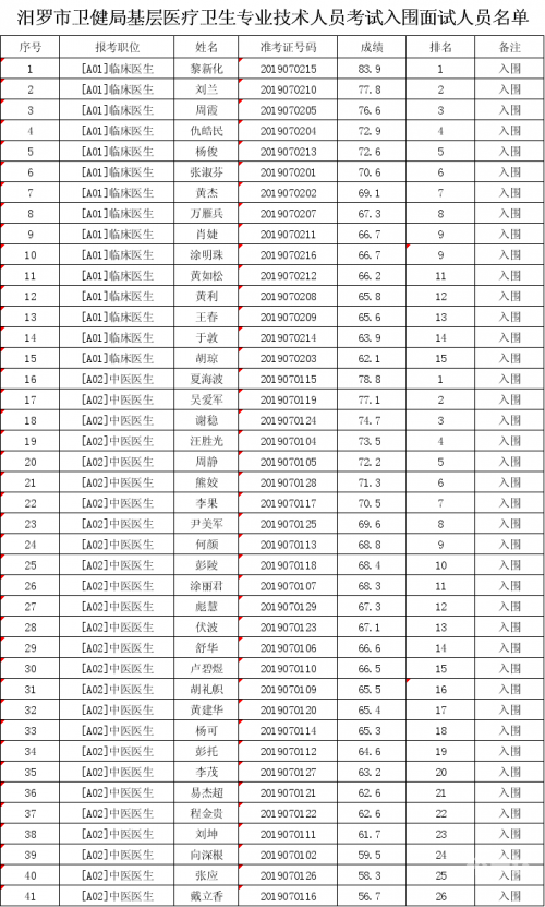 正版资料大全2019年一专业资料推荐正版资料大全2019