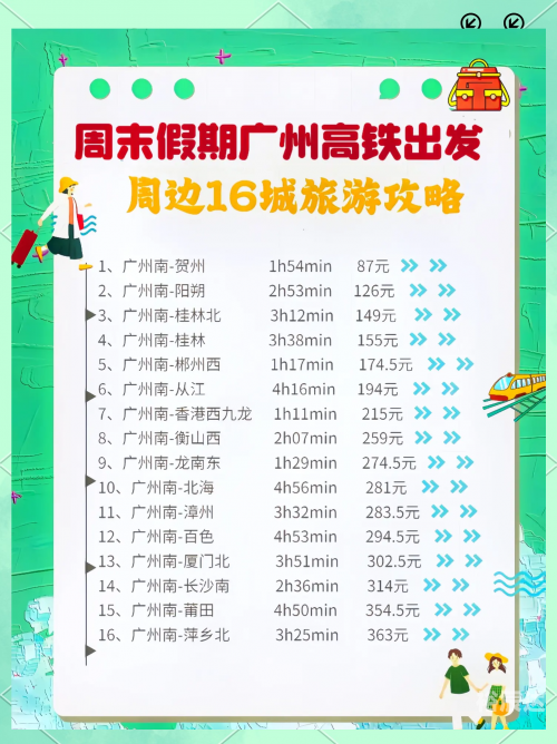 广州到厦门高铁广州至厦门高铁之旅