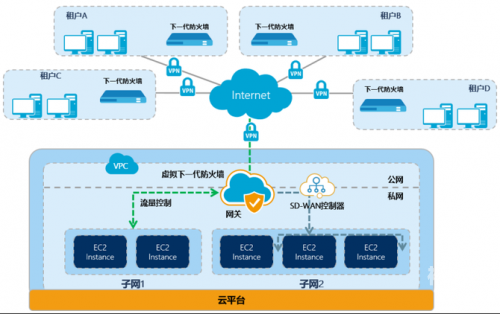 883ssscom，网络安全与隐私保护的新挑战