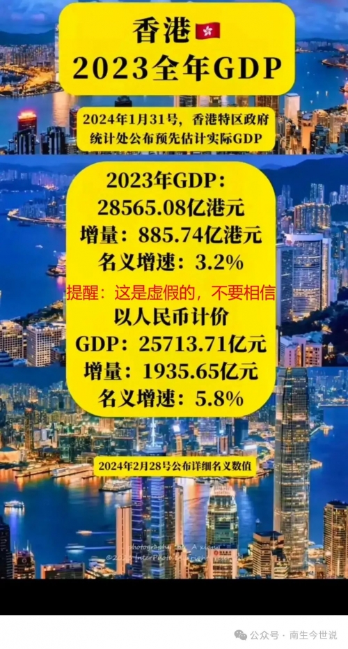 香港2023正版全年资料免费看-第2张图片