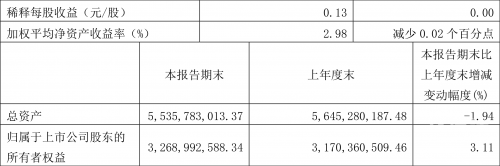 2024年新澳开结果查询表介绍