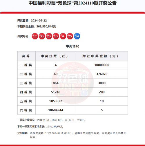 六给彩今晚开奖结果查六给彩今晚开奖结果查询
