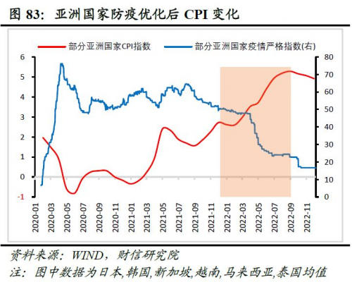 2023一肖一码100%中奖2023一肖一码，100%中奖的神秘预测与展望