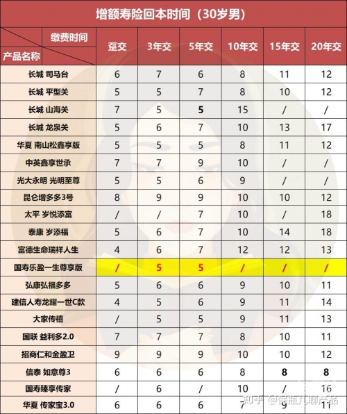 盈乐乐盈乐乐，快乐与智慧的融合