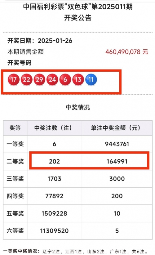 六开彩开奖结果r六开彩开奖结果揭晓-第2张图片