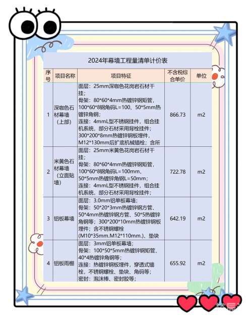 石材价格一览表