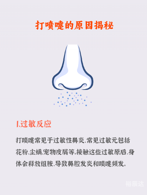 打喷嚏与闭眼睛的原理-第2张图片