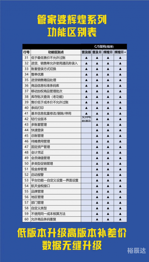 2024澳门管家婆资料大全免费2024澳门管家婆资料大全免费版-第3张图片