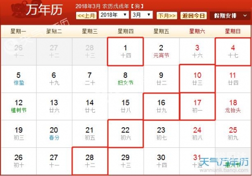 2021年11月入宅最旺日子分析