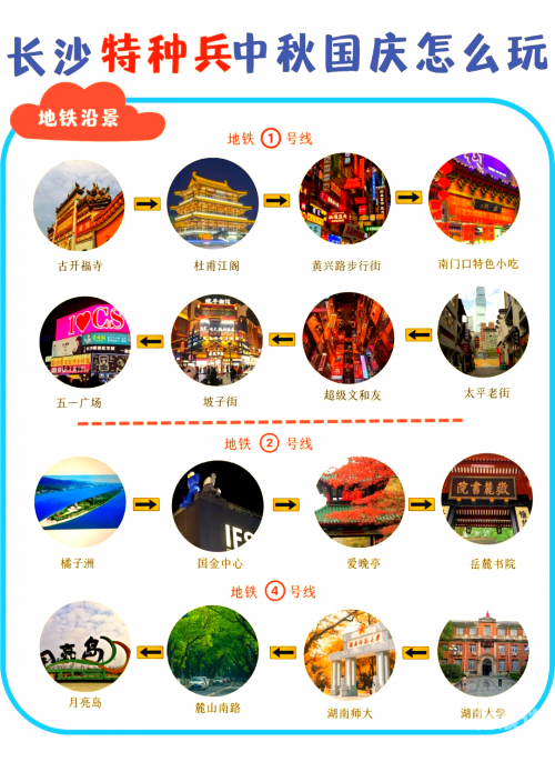中秋旅游攻略中秋旅游攻略