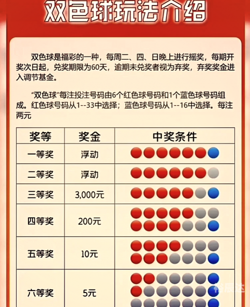 彩票软件，揭秘与选择