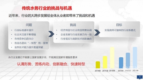 浪潮软件，引领数字化转型的新浪潮