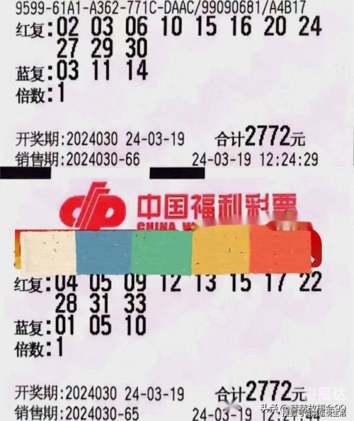 双色球复式中奖计算器-第2张图片
