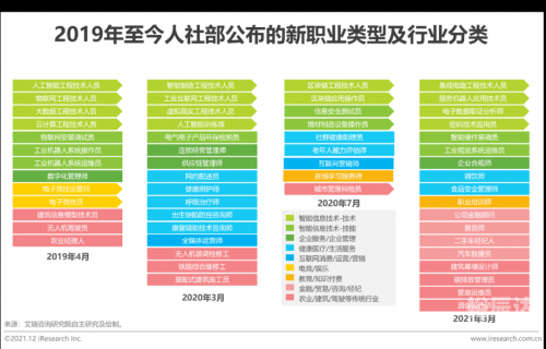赢在中国网，引领创业与发展的新视角