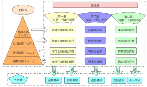 赢在中国网，引领创业与发展的新视角-第2张图片