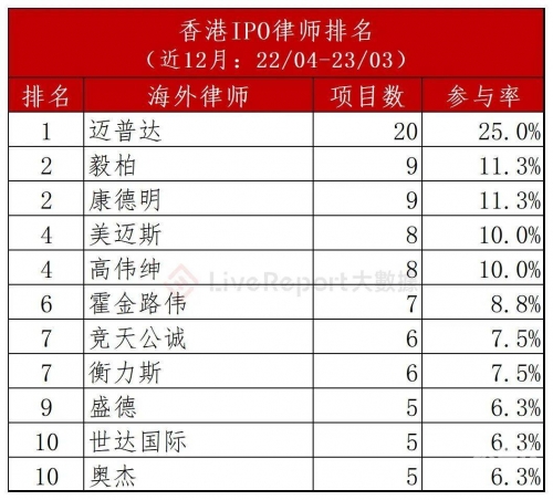 香港资料正版大全2023香港资料正版大全2023-第3张图片