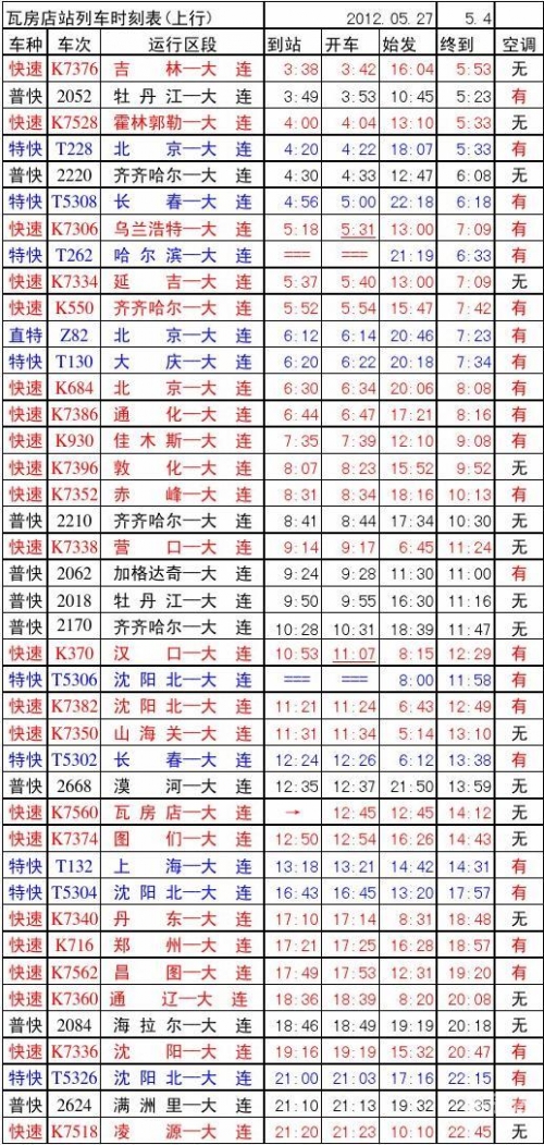 阜新列车时刻表阜新列车时刻表-第2张图片