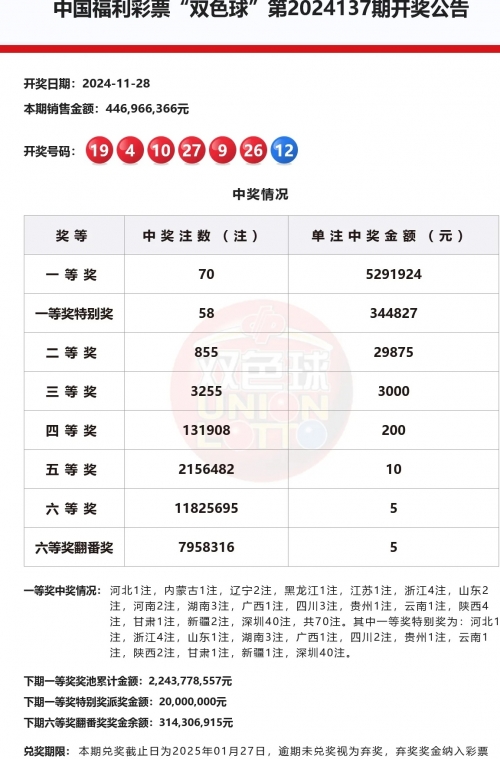 彩票软件彩票软件，揭秘与选择-第2张图片
