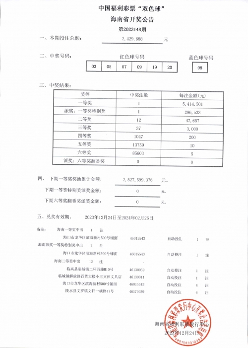 双色球复式计算器双色球复式计算器，轻松掌握彩票投注技巧-第2张图片