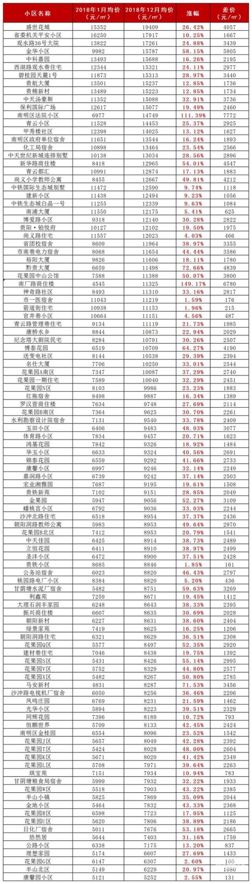 全年资料2018年正版全年资料2018年正版文章