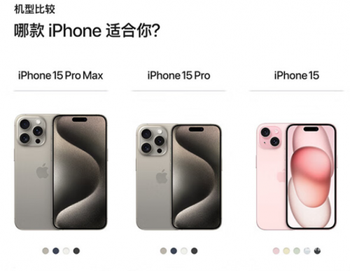 苹果15PRO，科技与艺术的完美融合-第2张图片