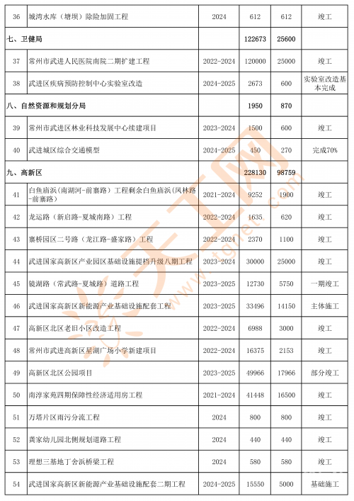 新奥彩报纸2024新奥资料免费大全