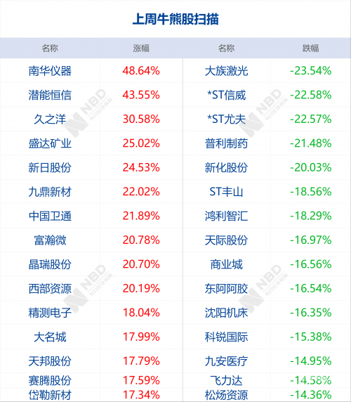 香港历史开奖记录查询结果2019