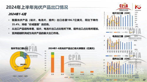 2020年下半年预言2020年下半年预言，全球与中国的未来展望