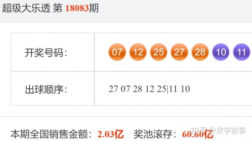 大乐透必中5十2-第3张图片