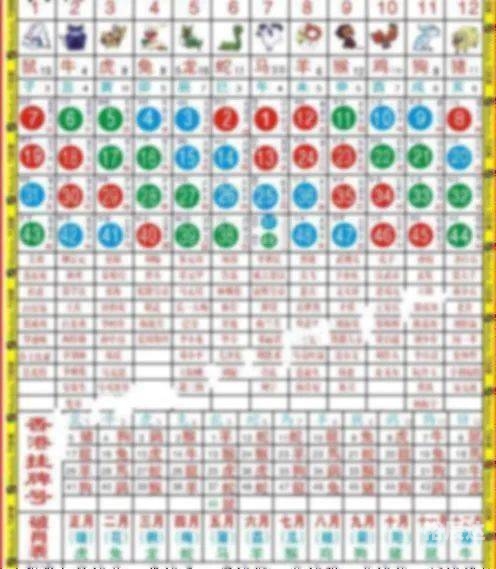 最准确的马报彩图最准确的马报彩图