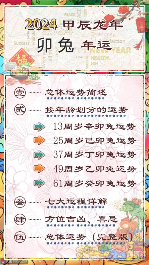 2018年正版看图找生肖2018正版看图找生肖，开启生肖运势的新篇章
