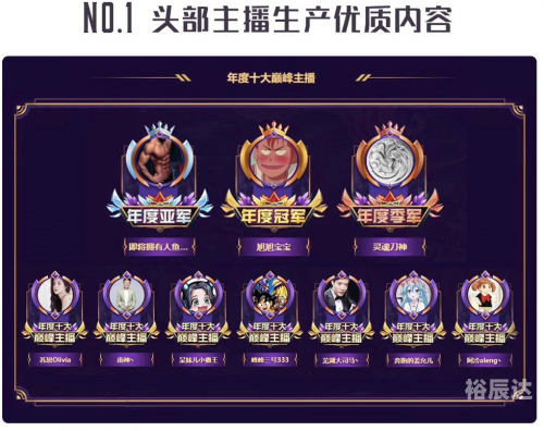 腾讯分分彩计划，彩梦启航
