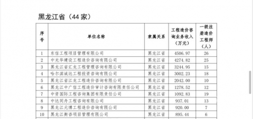 吉林十一选五吉林十一选五，选中的幸运与挑战