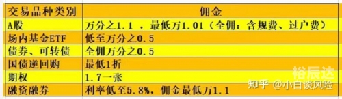 开户89168澳门官方，探索澳门金融新篇章-第2张图片
