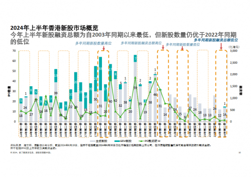 2024香港历史开奖结果63期2024香港历史开奖结果63期揭晓，回顾与展望-第2张图片