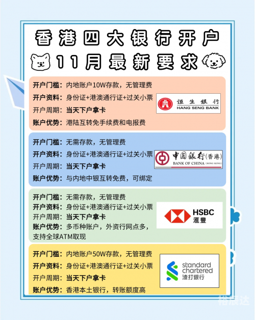 2024香港资料大全正新版图2024香港资料大全正新版，全面解析与深度解读-第2张图片